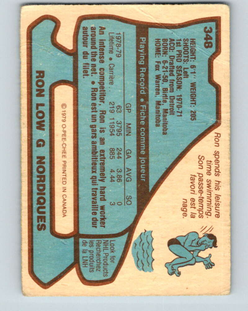 1979-80 O-Pee-Chee #348 Ron Low Quebec Nordiques V20300