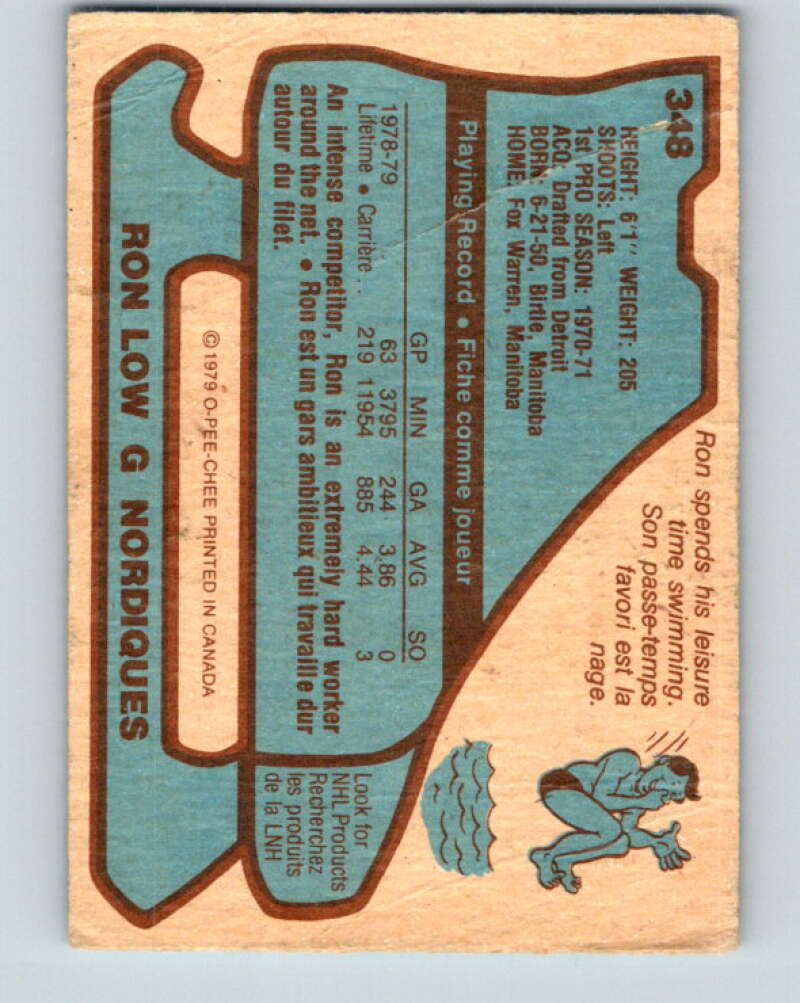 1979-80 O-Pee-Chee #348 Ron Low Quebec Nordiques V20301