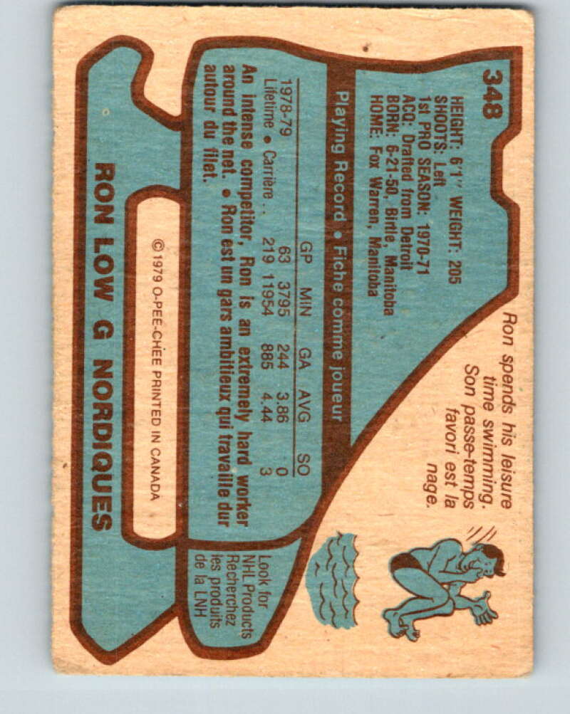 1979-80 O-Pee-Chee #348 Ron Low Quebec Nordiques V20302