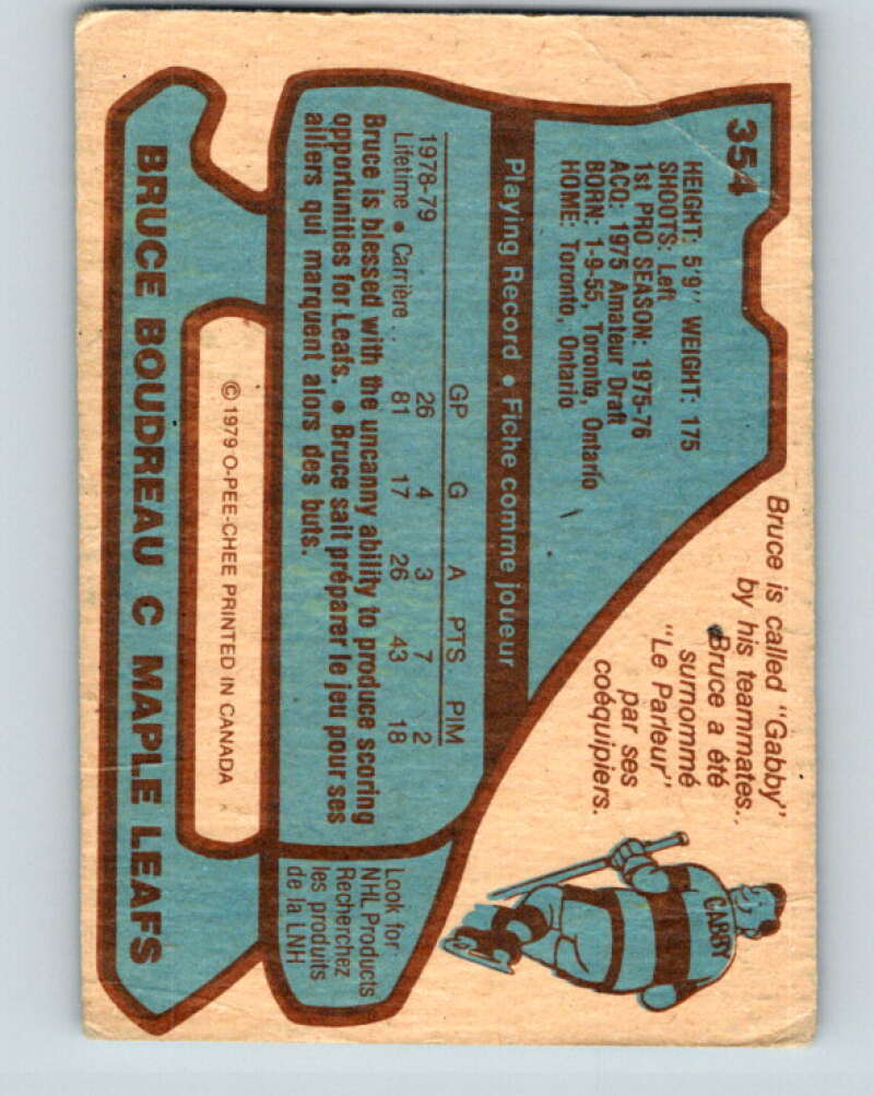 1979-80 O-Pee-Chee #354 Bruce Boudreau Toronto Maple Leafs V20361