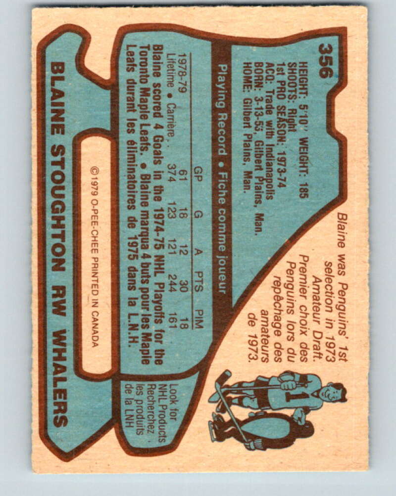 1979-80 O-Pee-Chee #356 Blaine Stoughton Hartford Whalers V20375