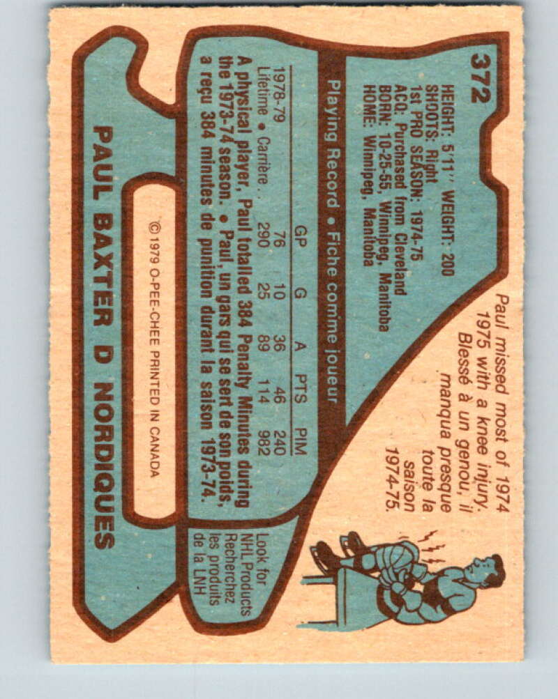1979-80 O-Pee-Chee #372 Paul Baxter RC Rookie Quebec Nordiques V20527