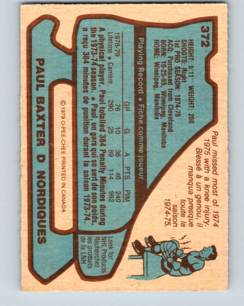 1979-80 O-Pee-Chee #372 Paul Baxter RC Rookie Quebec Nordiques V20534