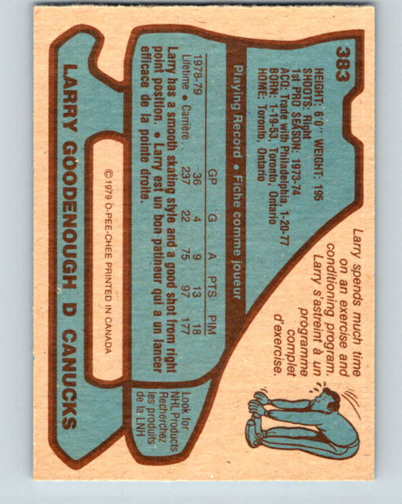 1979-80 O-Pee-Chee #383 Larry Goodenough Vancouver Canucks V20639