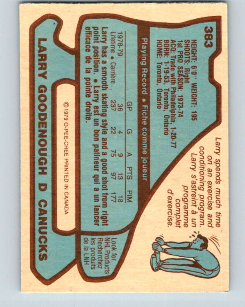 1979-80 O-Pee-Chee #383 Larry Goodenough Vancouver Canucks V20646