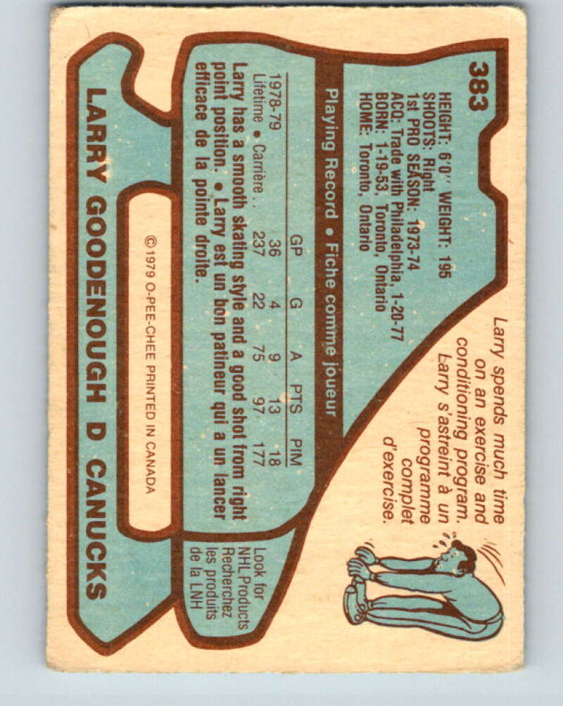 1979-80 O-Pee-Chee #383 Larry Goodenough Vancouver Canucks V20649