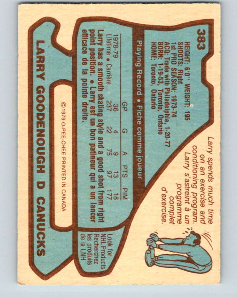1979-80 O-Pee-Chee #383 Larry Goodenough Vancouver Canucks V20650