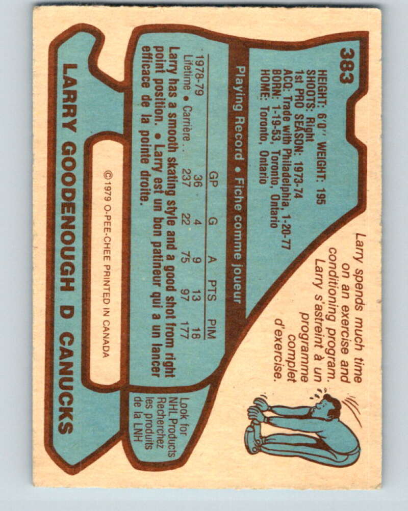1979-80 O-Pee-Chee #383 Larry Goodenough Vancouver Canucks V20652