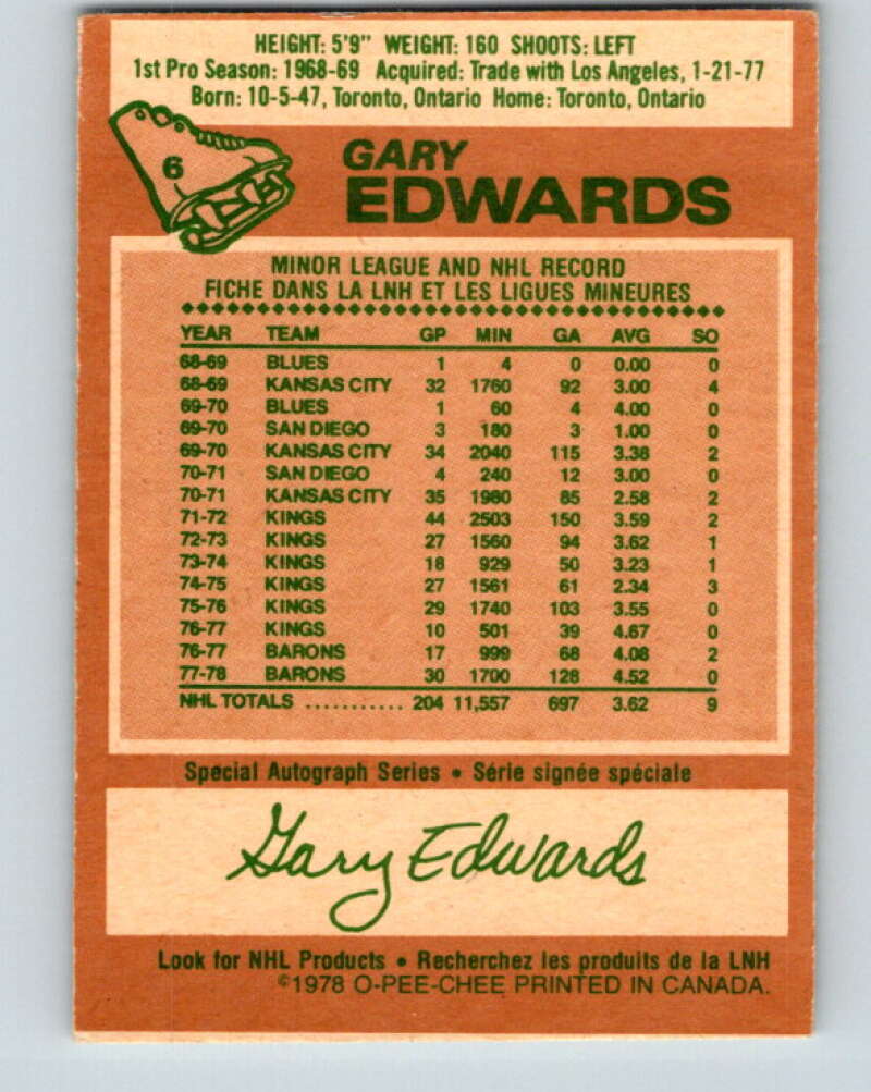 1978-79 O-Pee-Chee #6 Gary Edwards Minnesota North Stars V20850