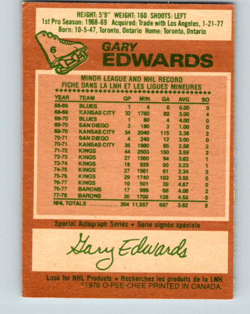 1978-79 O-Pee-Chee #6 Gary Edwards Minnesota North Stars V20854