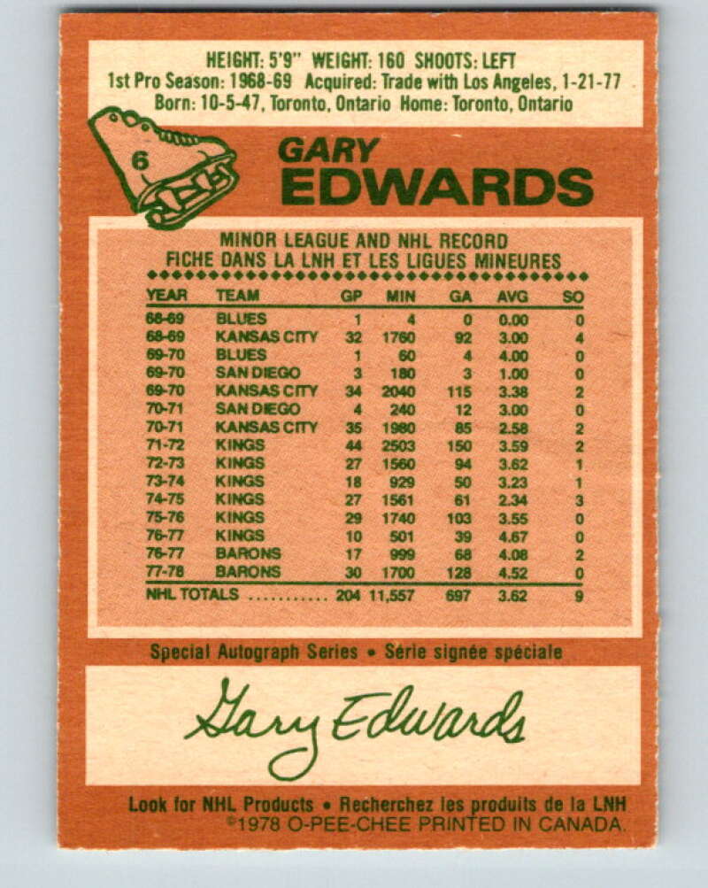 1978-79 O-Pee-Chee #6 Gary Edwards Minnesota North Stars V20855