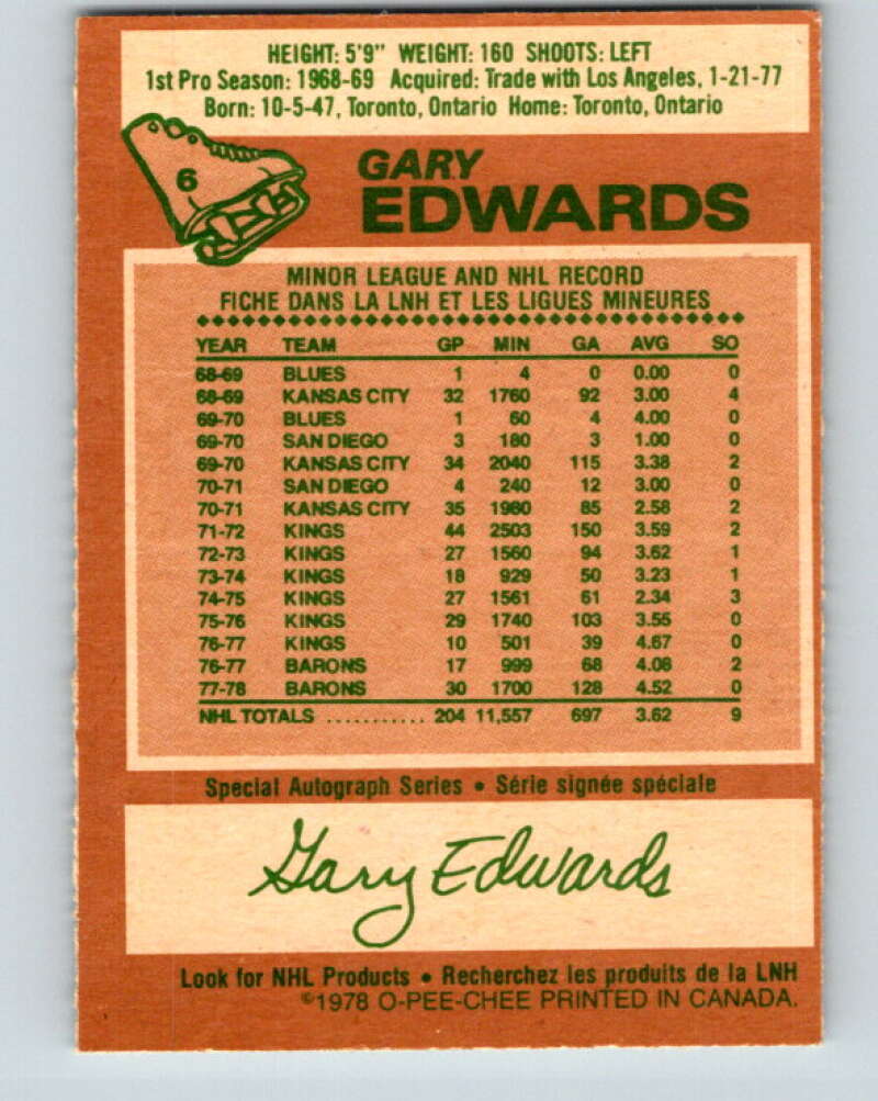 1978-79 O-Pee-Chee #6 Gary Edwards Minnesota North Stars V20857