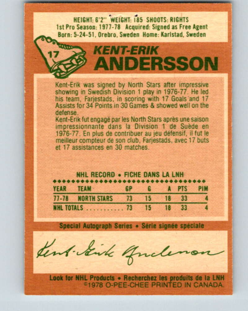 1978-79 O-Pee-Chee #17 Kent-Erik Andersson RC Rookie Minnesota V21002