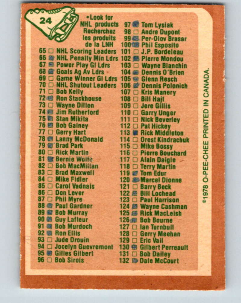 1978-79 O-Pee-Chee #24 Checklist V21118