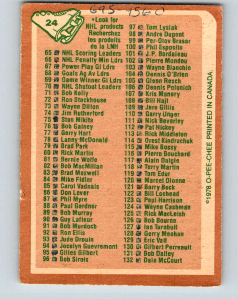 1978-79 O-Pee-Chee #24 Checklist V21120