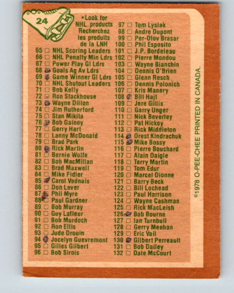 1978-79 O-Pee-Chee #24 Checklist V21122