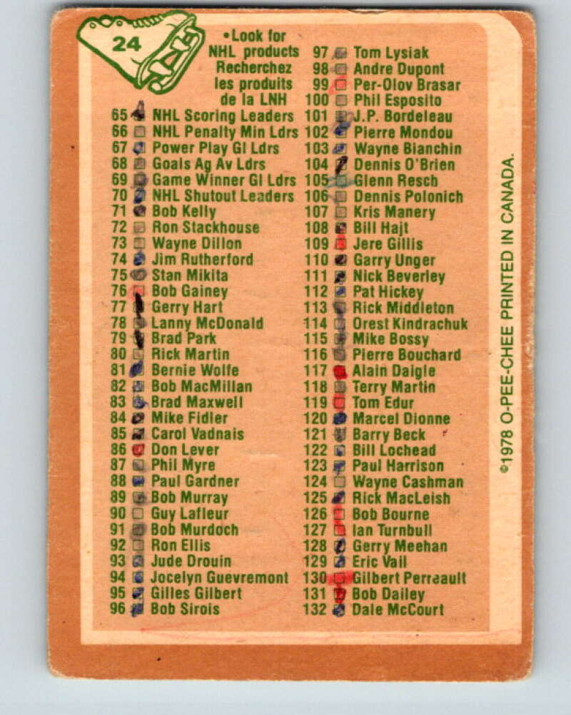 1978-79 O-Pee-Chee #24 Checklist V21124
