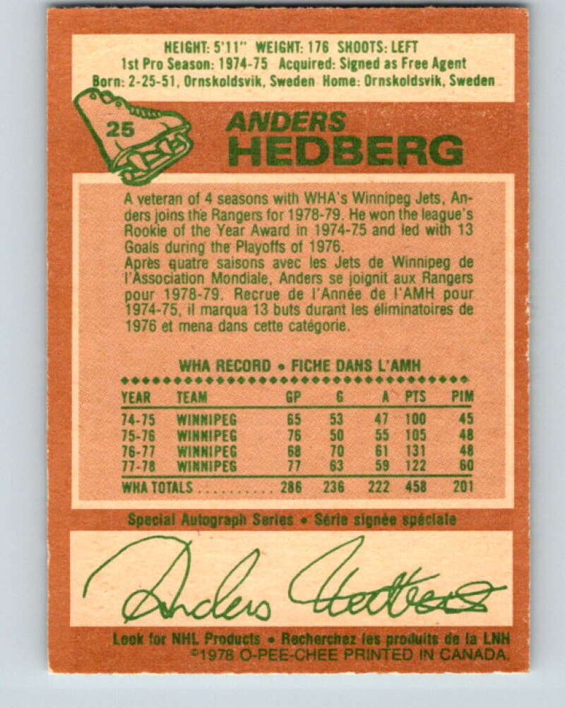 1978-79 O-Pee-Chee #25 Anders Hedberg New York Rangers V21125