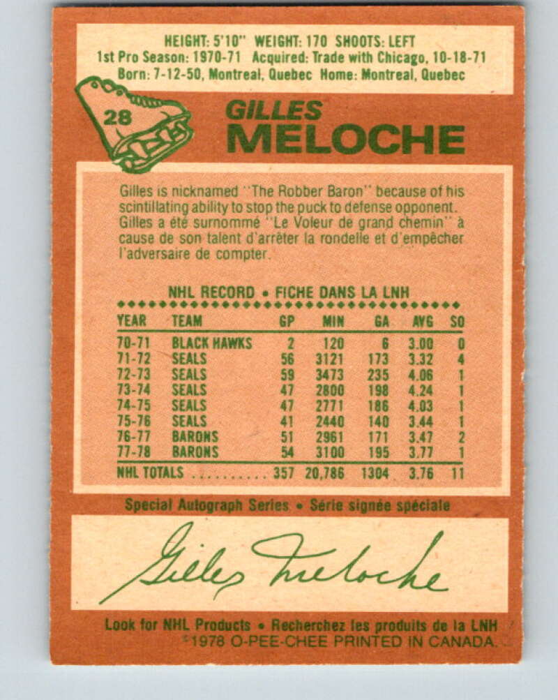 1978-79 O-Pee-Chee #28 Gilles Meloche Minnesota North Stars V21164