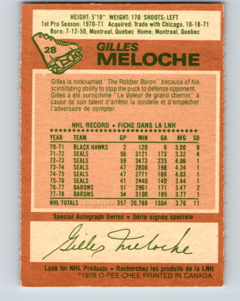 1978-79 O-Pee-Chee #28 Gilles Meloche Minnesota North Stars V21165