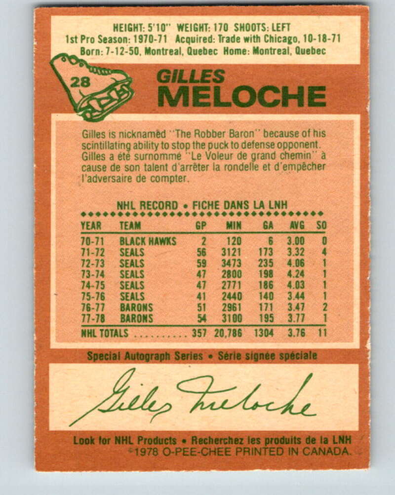 1978-79 O-Pee-Chee #28 Gilles Meloche Minnesota North Stars V21166