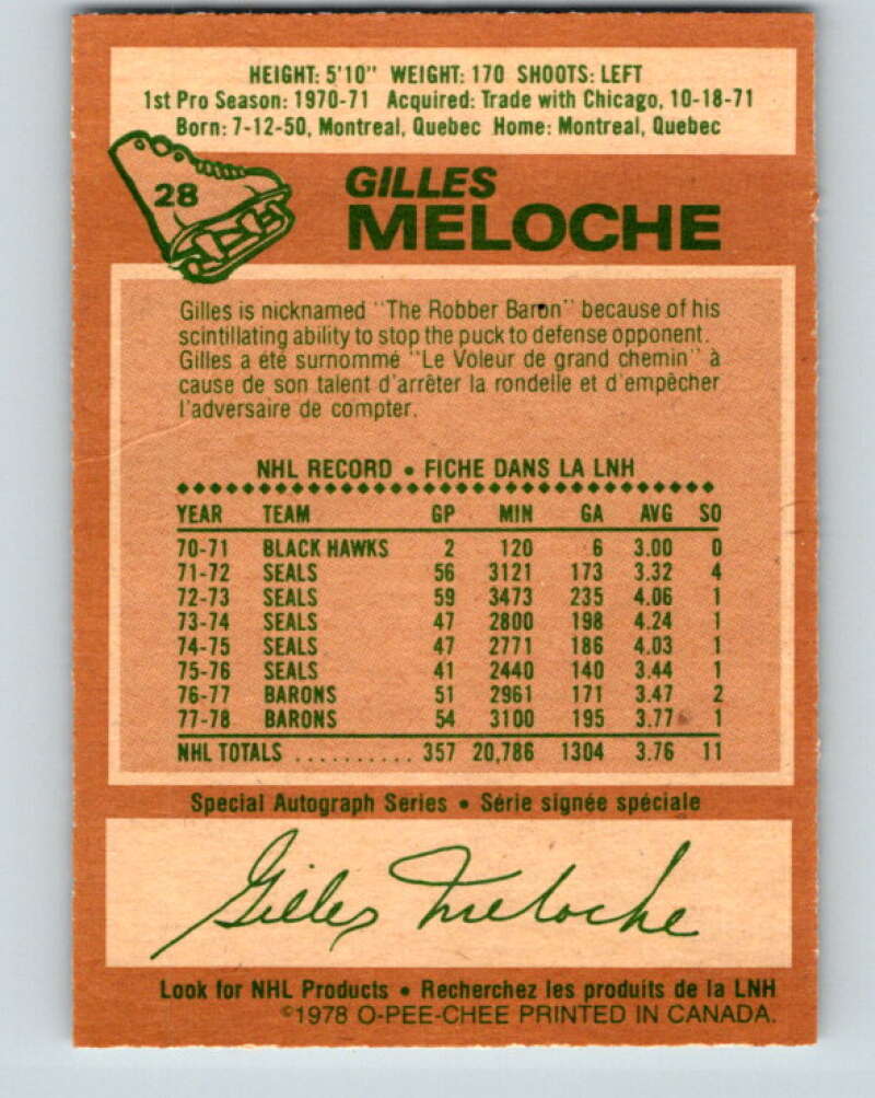 1978-79 O-Pee-Chee #28 Gilles Meloche Minnesota North Stars V21168