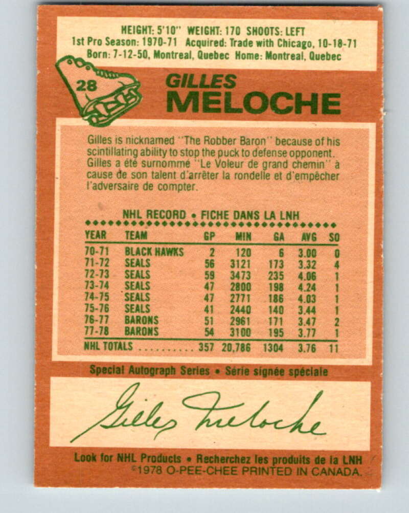 1978-79 O-Pee-Chee #28 Gilles Meloche Minnesota North Stars V21170