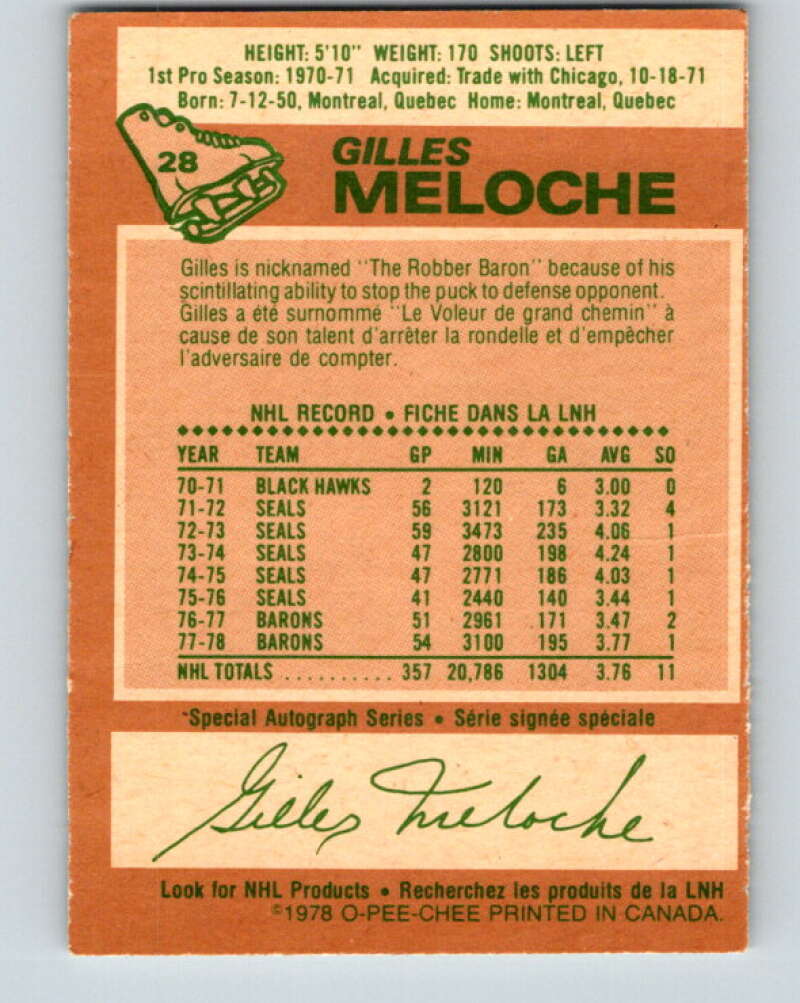 1978-79 O-Pee-Chee #28 Gilles Meloche Minnesota North Stars V21175