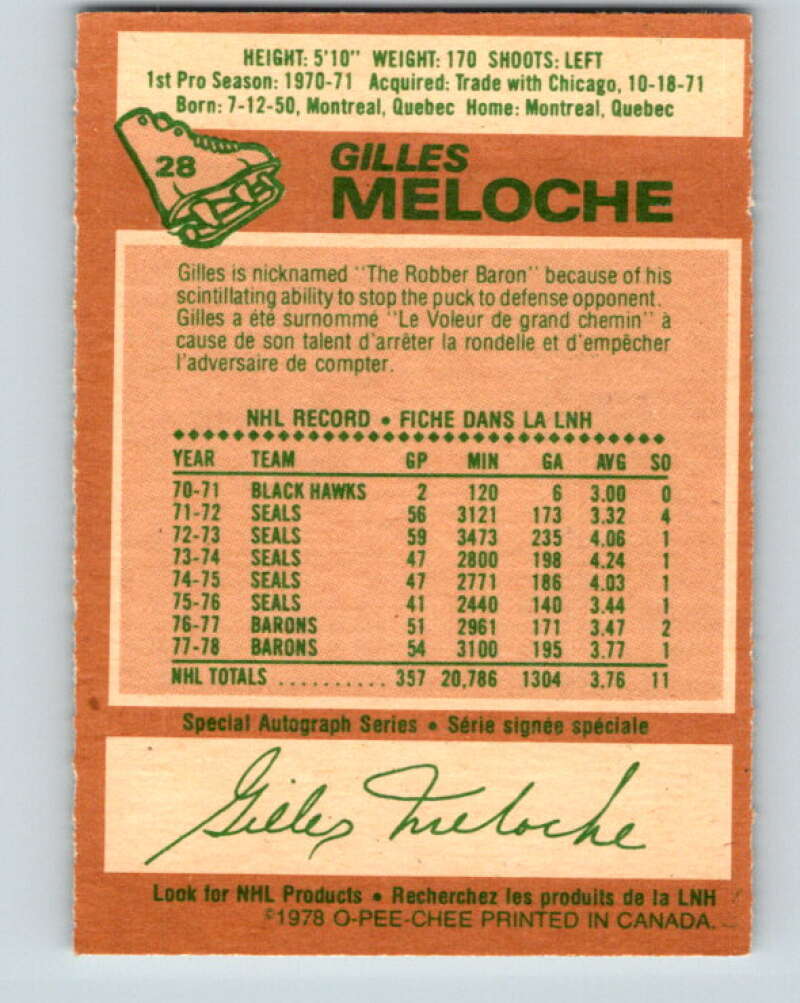 1978-79 O-Pee-Chee #28 Gilles Meloche Minnesota North Stars V21176