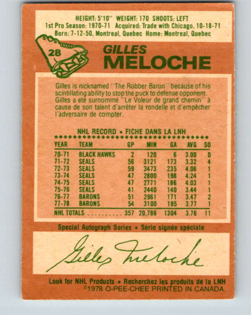1978-79 O-Pee-Chee #28 Gilles Meloche Minnesota North Stars V21177