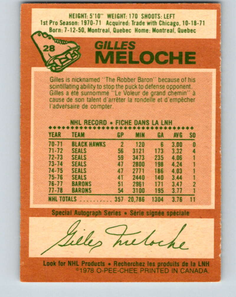 1978-79 O-Pee-Chee #28 Gilles Meloche Minnesota North Stars V21178