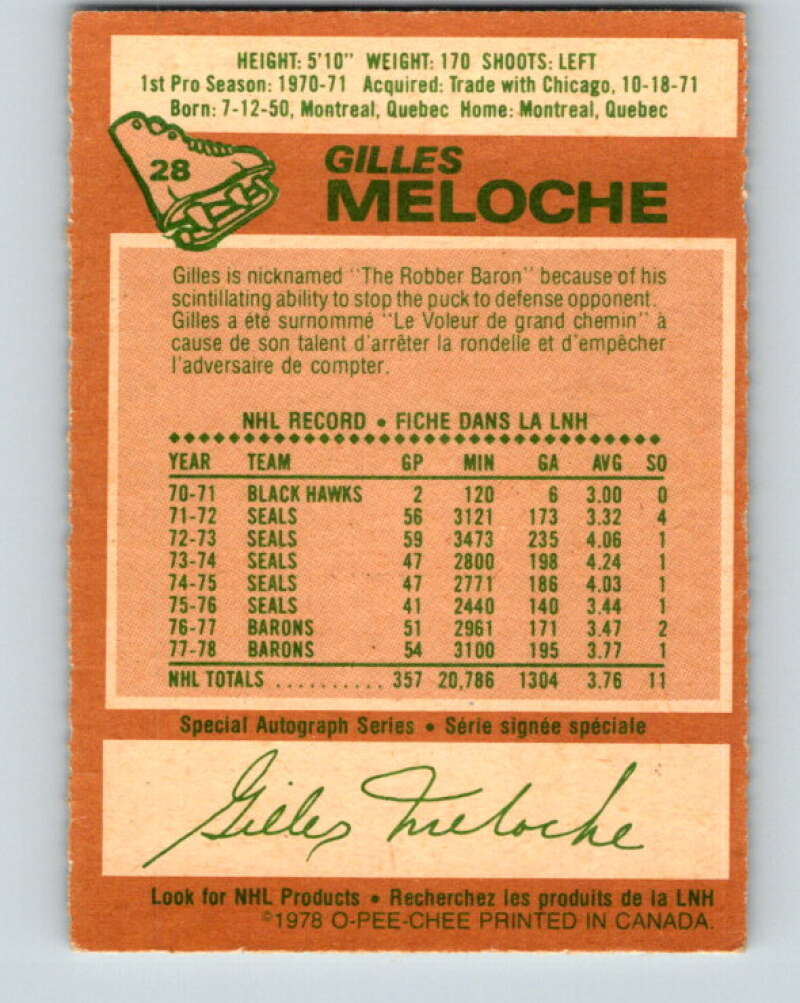 1978-79 O-Pee-Chee #28 Gilles Meloche Minnesota North Stars V21179