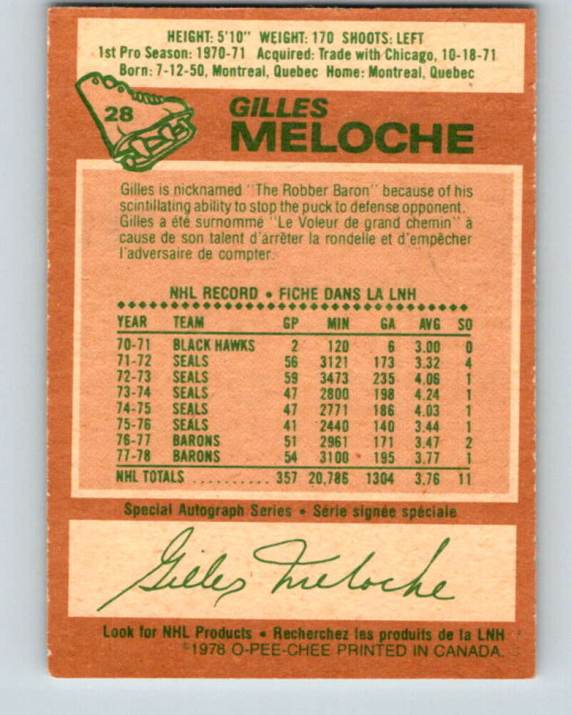 1978-79 O-Pee-Chee #28 Gilles Meloche Minnesota North Stars V21180