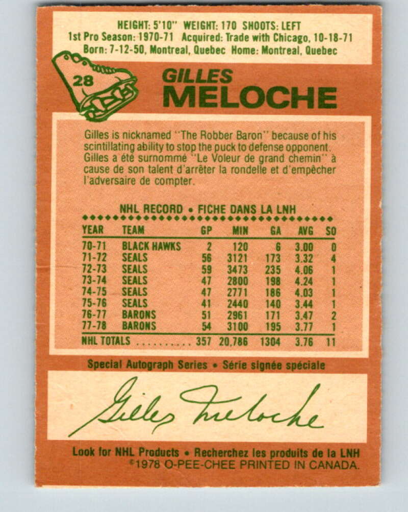1978-79 O-Pee-Chee #28 Gilles Meloche Minnesota North Stars V21183