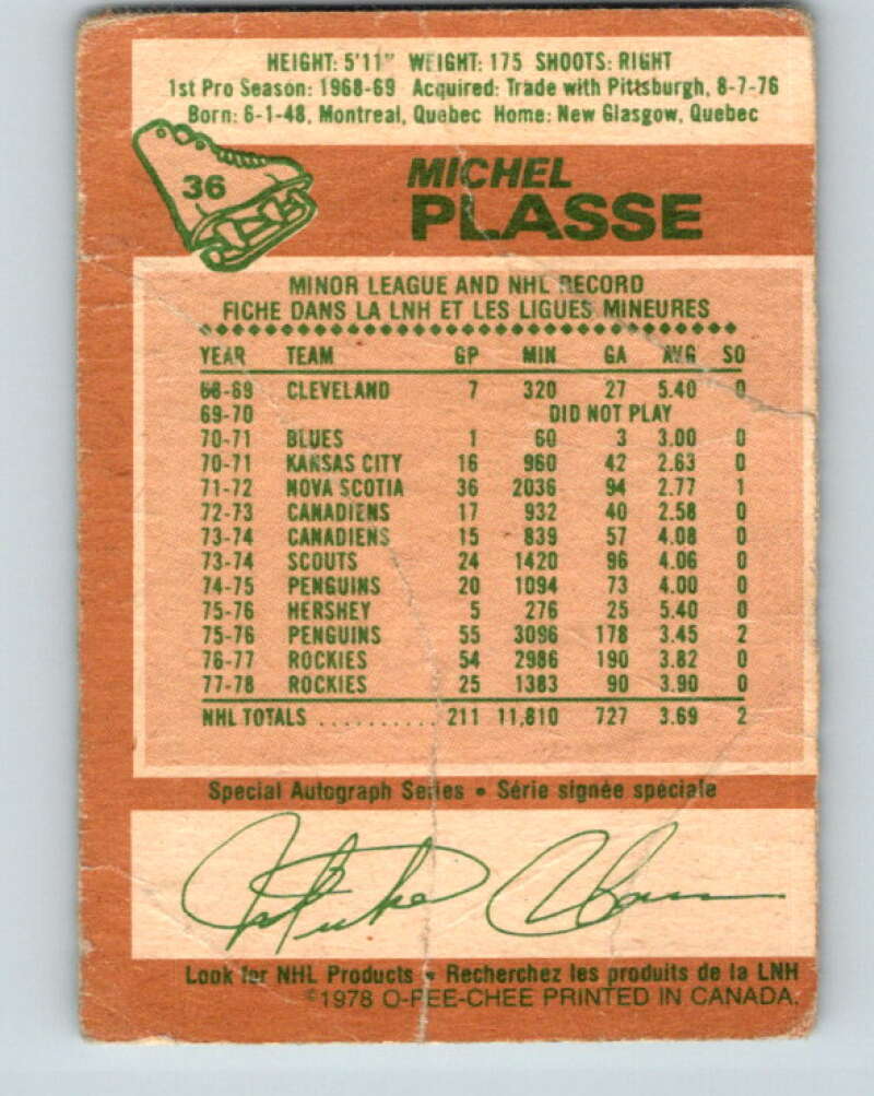 1978-79 O-Pee-Chee #36 Michel Plasse Colorado Rockies V21287