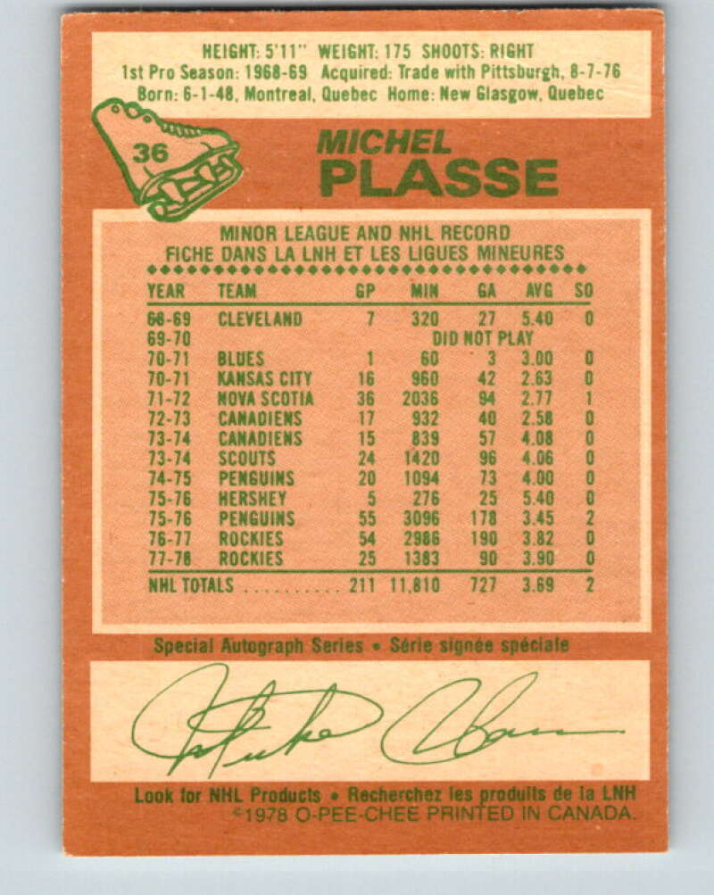 1978-79 O-Pee-Chee #36 Michel Plasse Colorado Rockies V21290