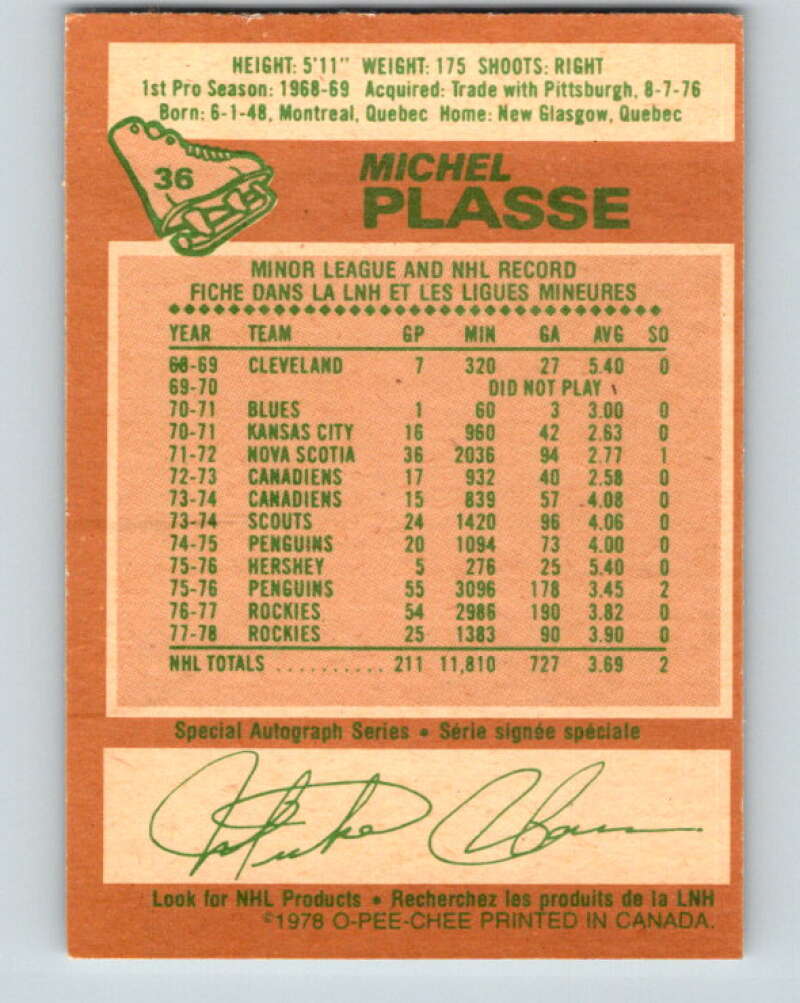1978-79 O-Pee-Chee #36 Michel Plasse Colorado Rockies V21291