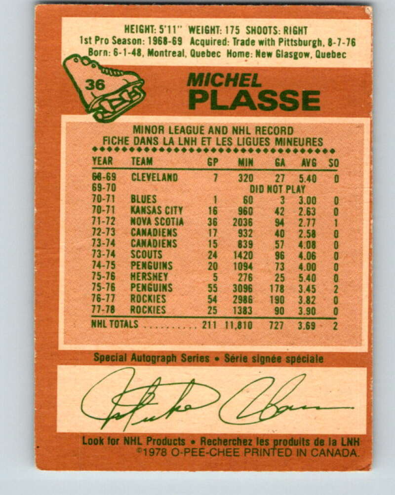 1978-79 O-Pee-Chee #36 Michel Plasse Colorado Rockies V21294