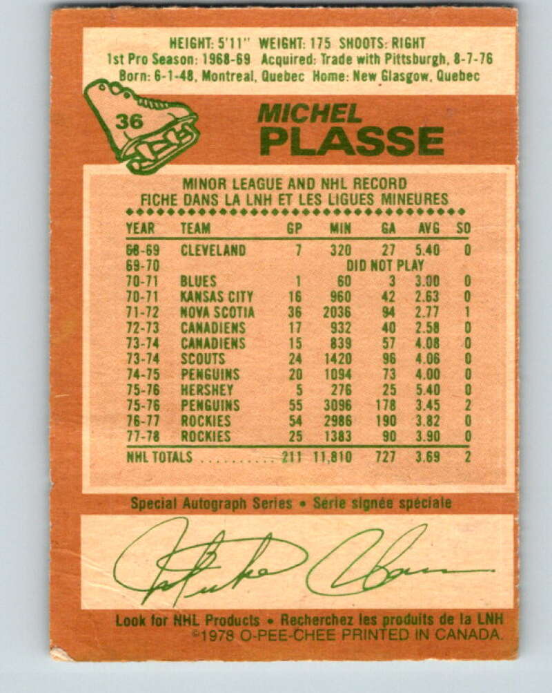 1978-79 O-Pee-Chee #36 Michel Plasse Colorado Rockies V21296