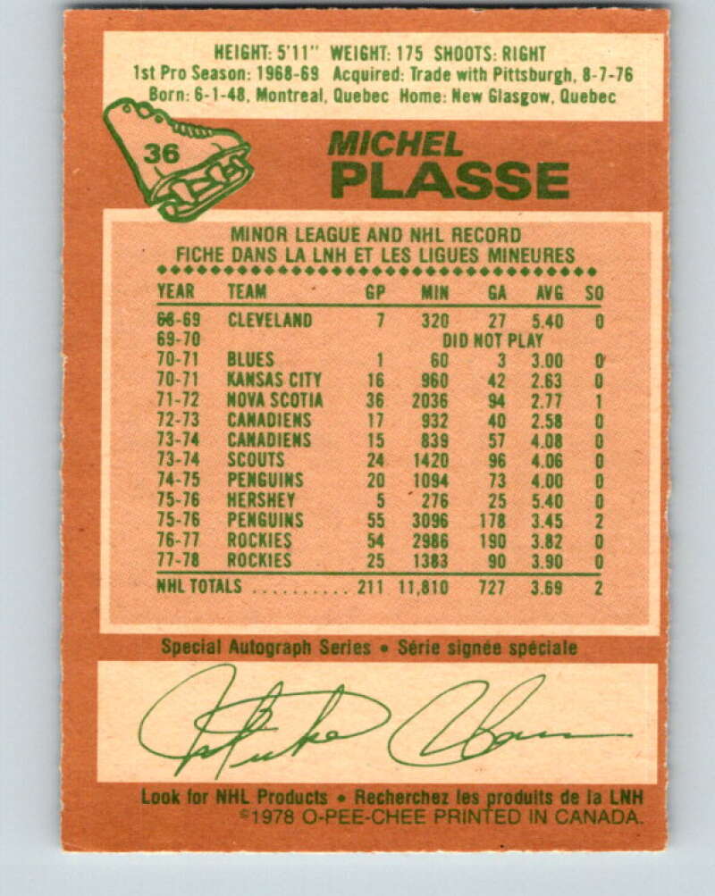 1978-79 O-Pee-Chee #36 Michel Plasse Colorado Rockies V21303