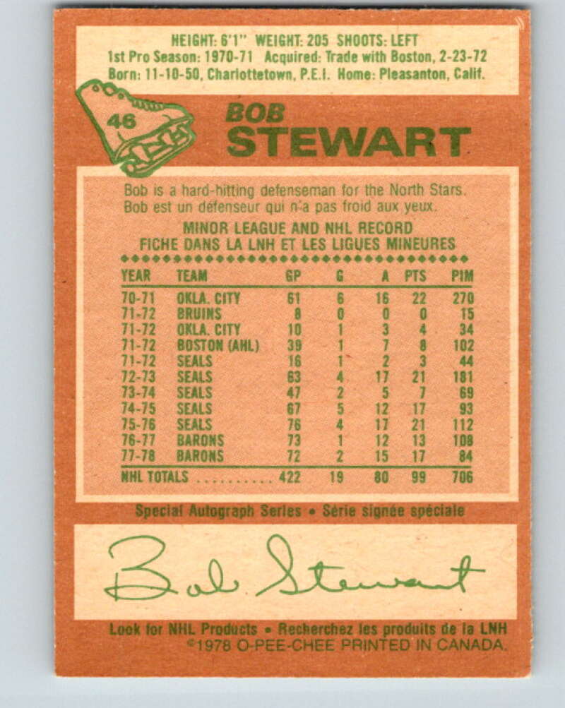 1978-79 O-Pee-Chee #46 Bob Stewart St. Louis Blues V21474