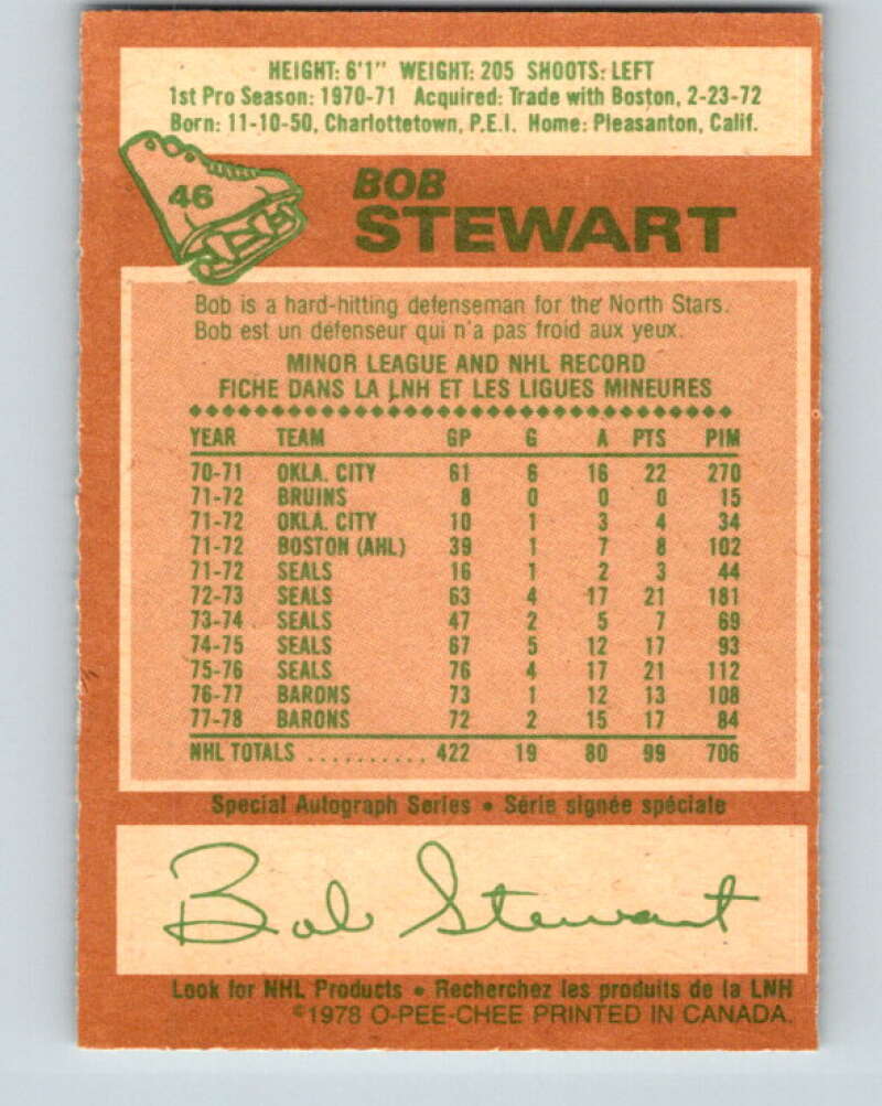 1978-79 O-Pee-Chee #46 Bob Stewart St. Louis Blues V21477