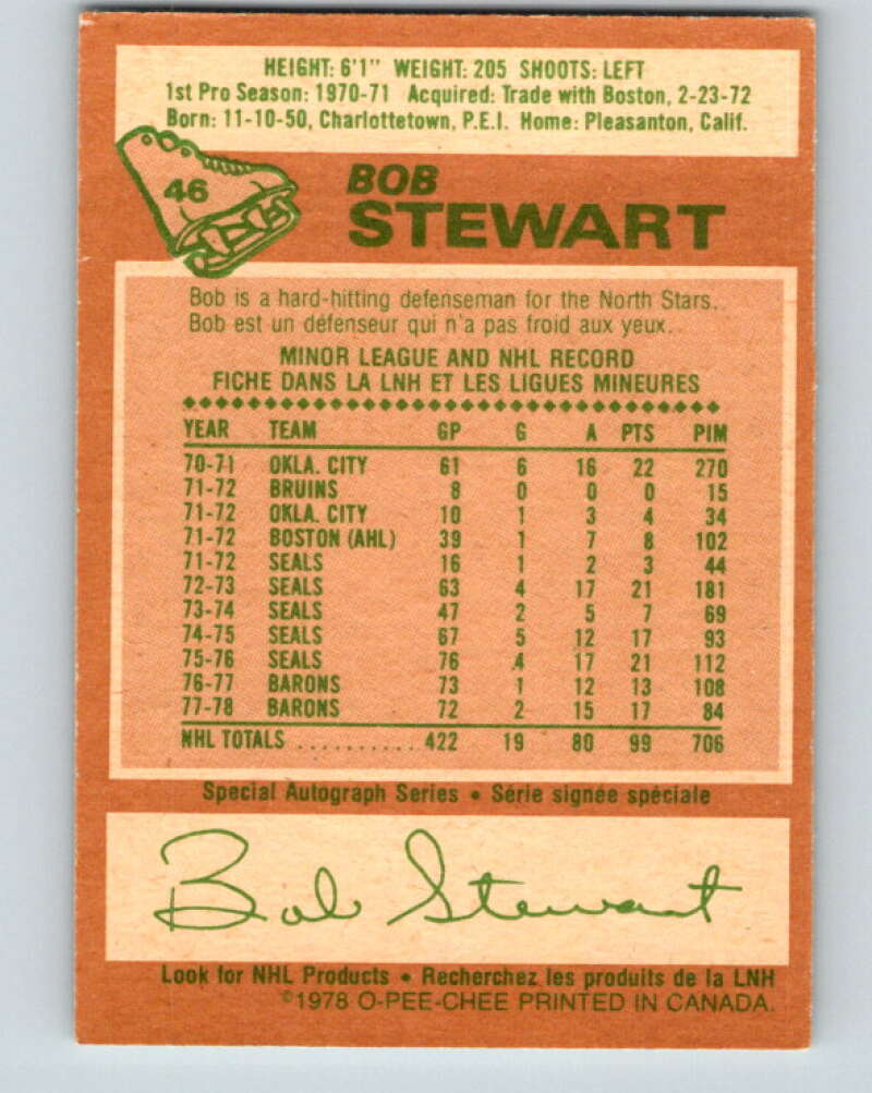 1978-79 O-Pee-Chee #46 Bob Stewart St. Louis Blues V21478