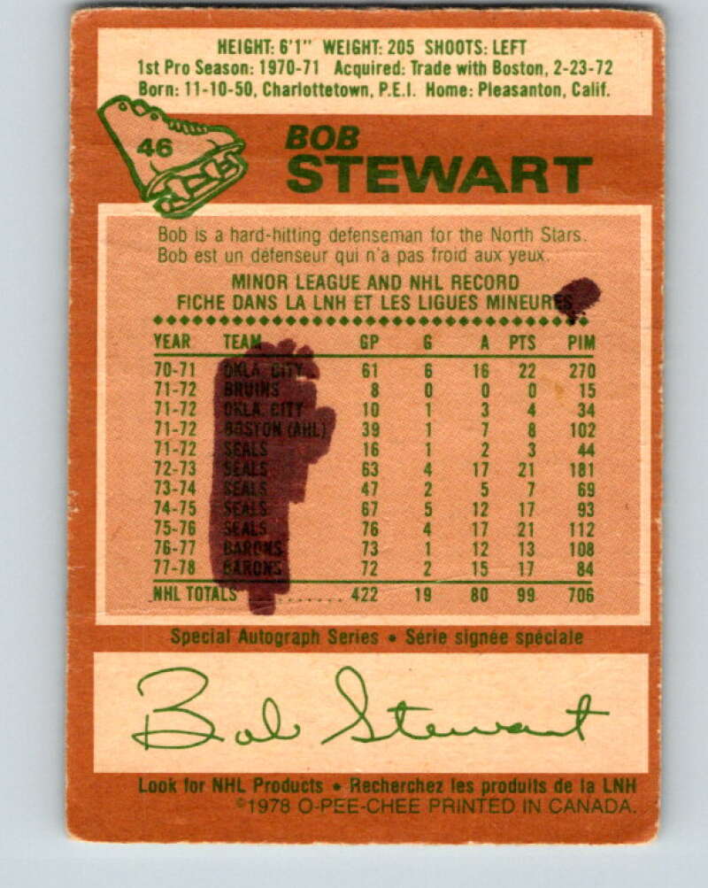 1978-79 O-Pee-Chee #46 Bob Stewart St. Louis Blues V21479