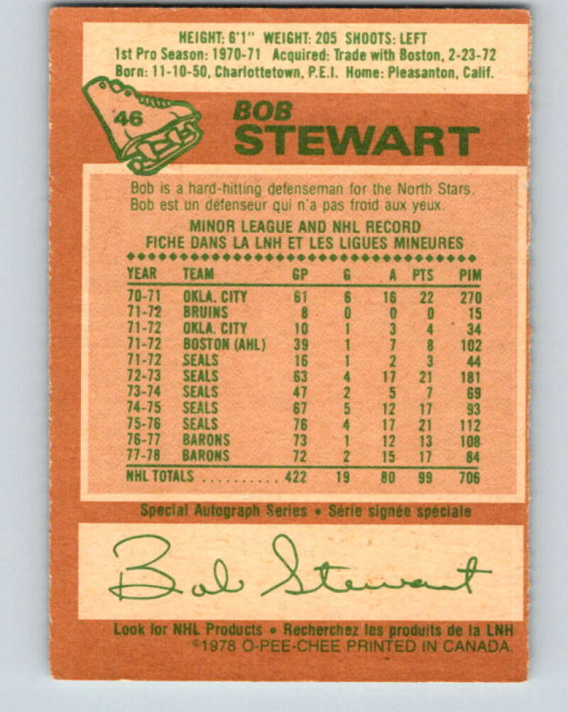 1978-79 O-Pee-Chee #46 Bob Stewart St. Louis Blues V21481
