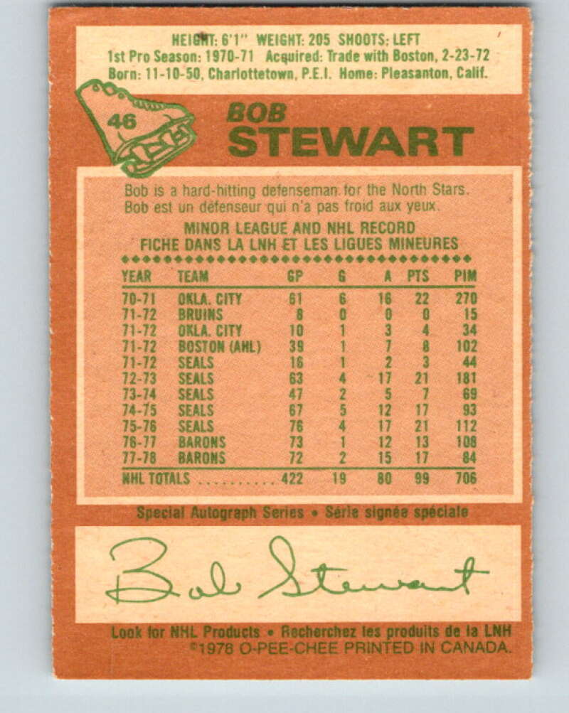 1978-79 O-Pee-Chee #46 Bob Stewart St. Louis Blues V21484