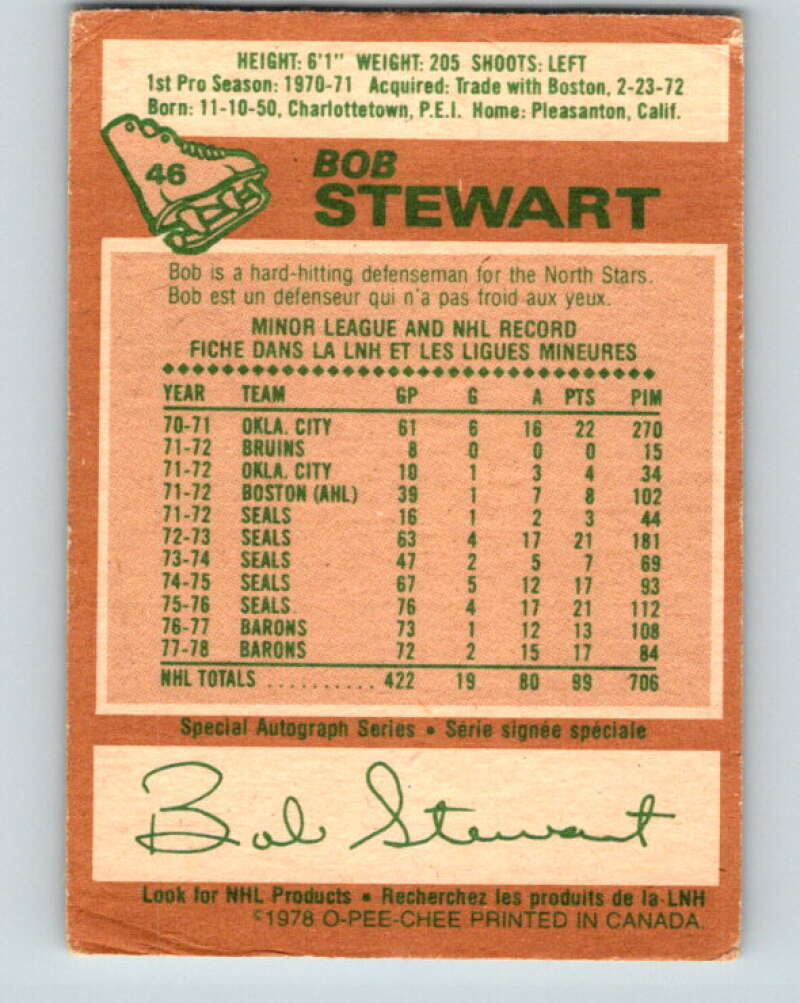 1978-79 O-Pee-Chee #46 Bob Stewart St. Louis Blues V21490