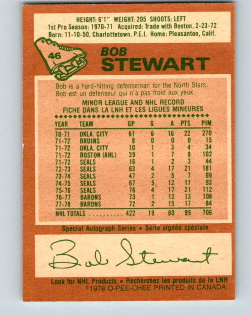 1978-79 O-Pee-Chee #46 Bob Stewart St. Louis Blues V21491