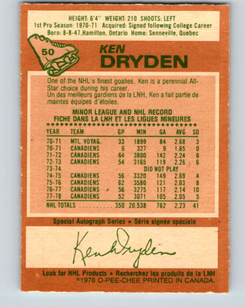 1978-79 O-Pee-Chee #50 Ken Dryden AS Montreal Canadiens V21541