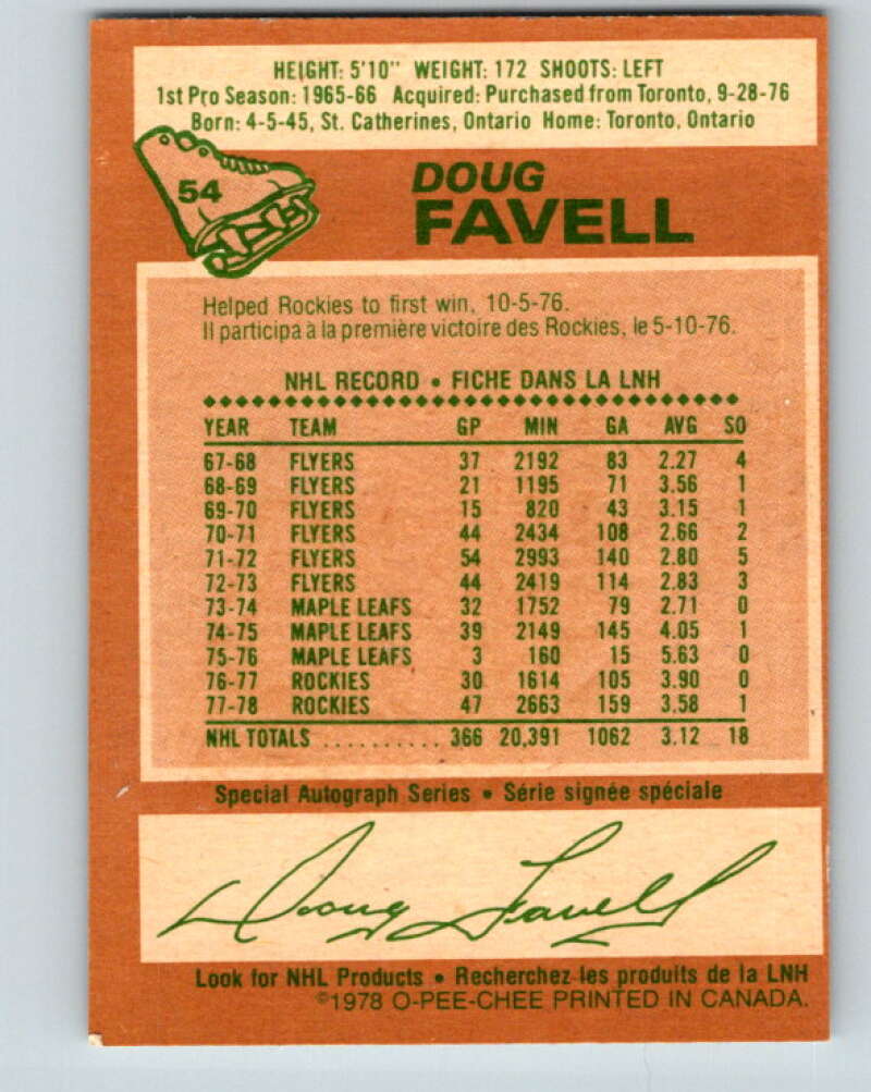 1978-79 O-Pee-Chee #54 Doug Favell Colorado Rockies V21604